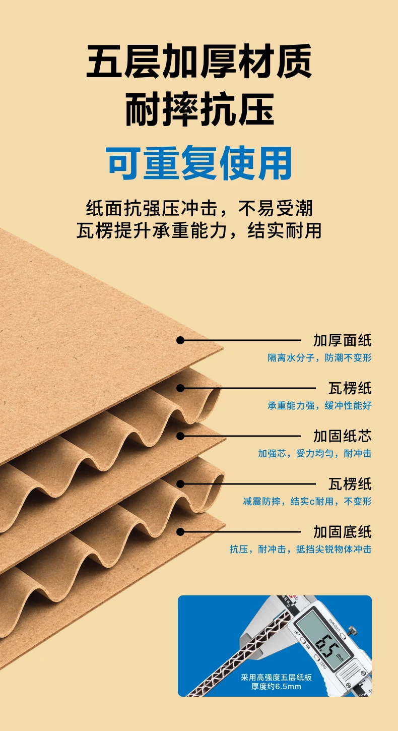 搬家纸箱详情图 5