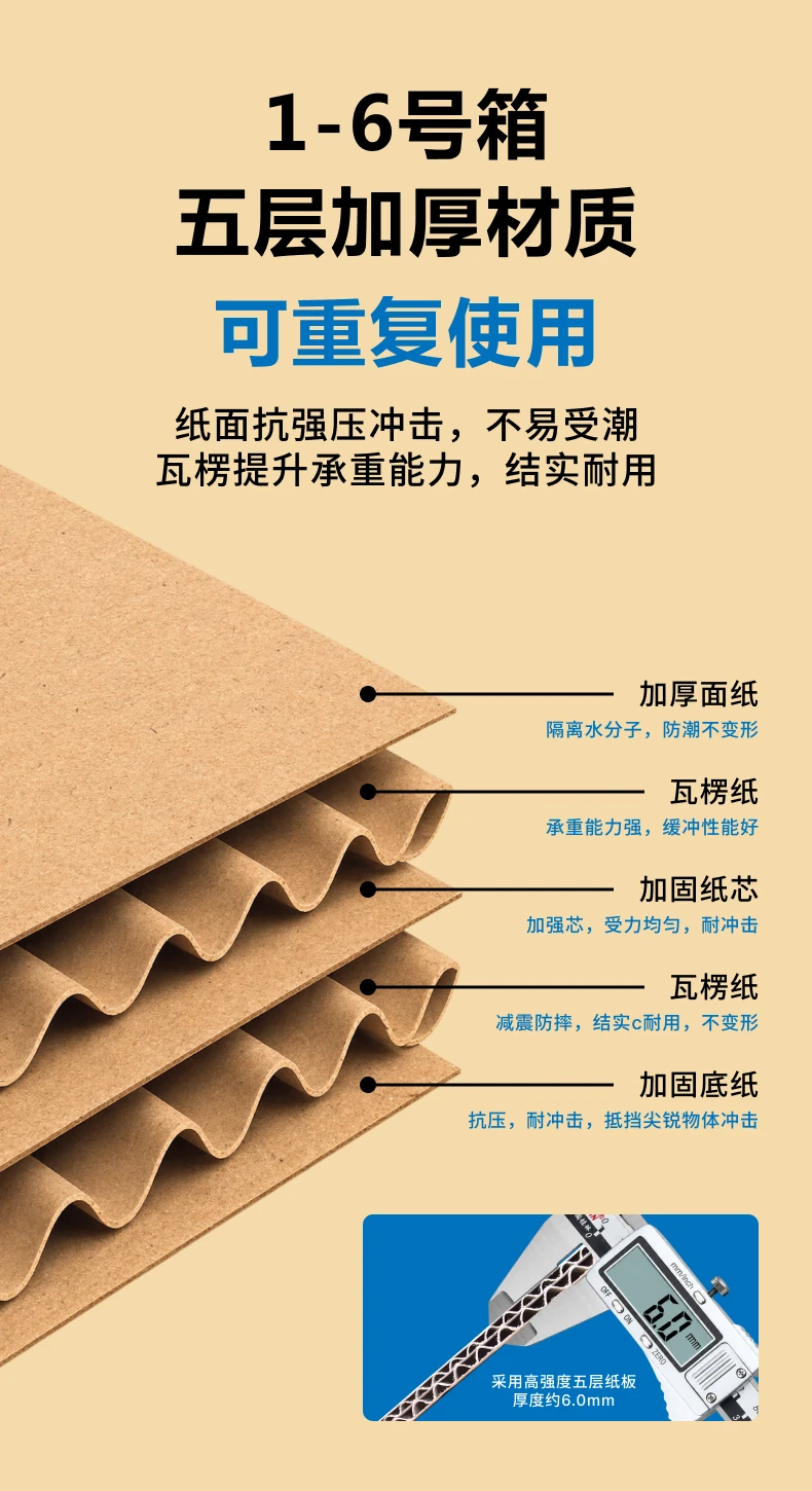 快递纸箱详情图 4