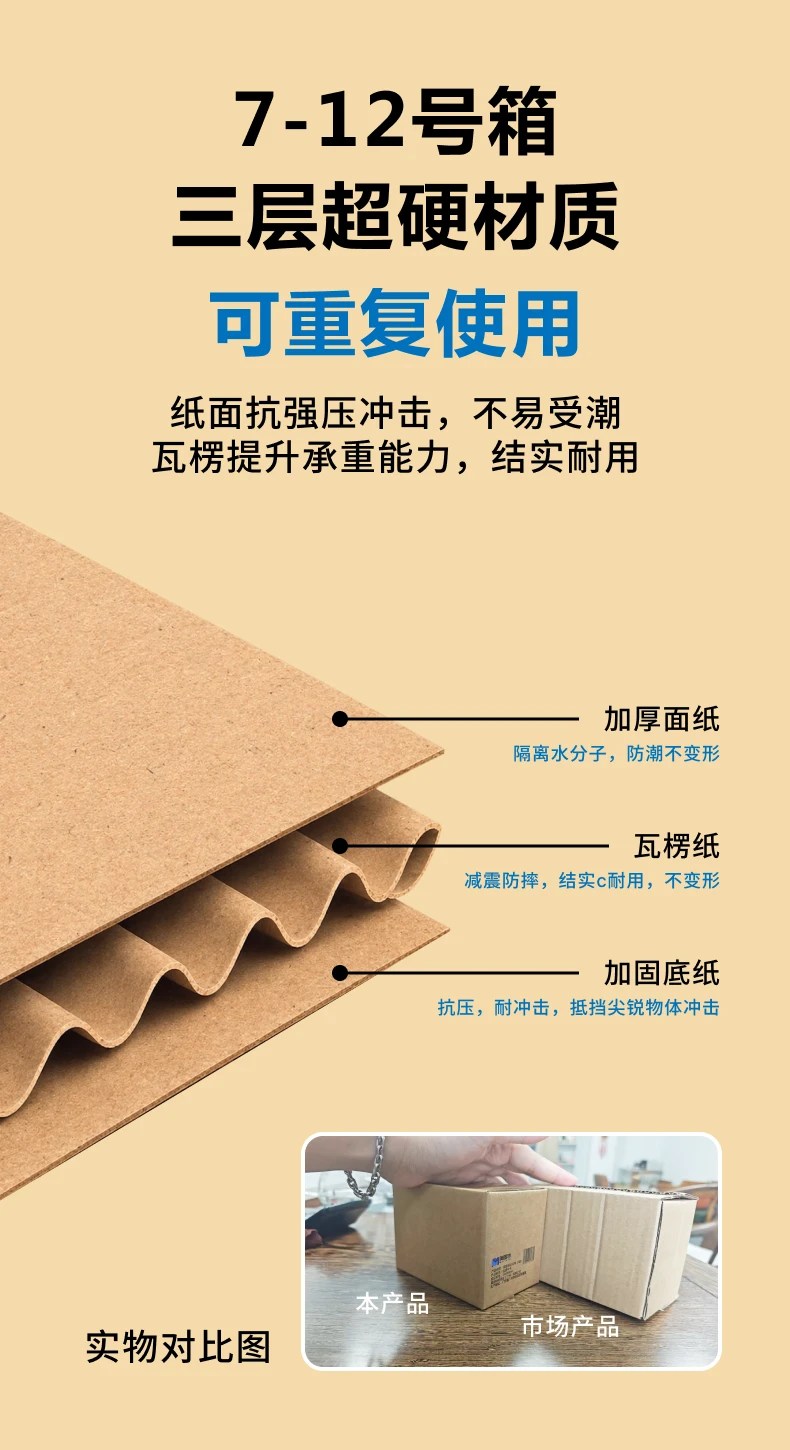 快递纸箱详情图 5